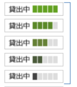 ゲオ宅配レンタル 貸出中 アイコンの見方
